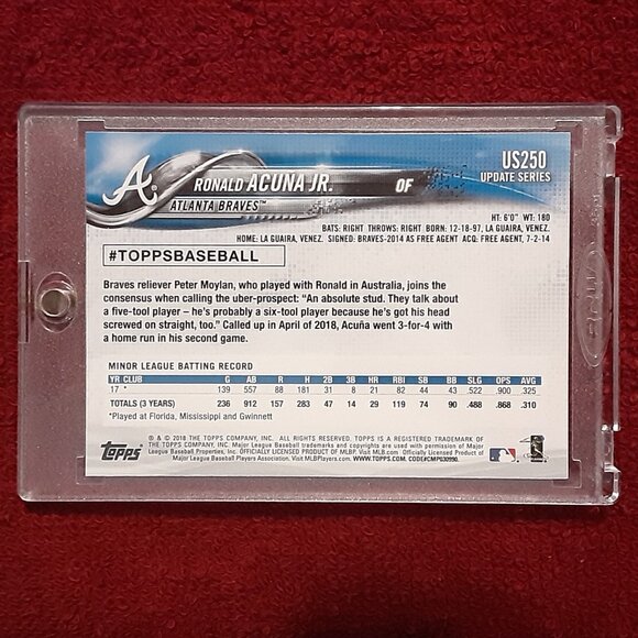 Ronald Acuna Jr. – Rookie Card – 2018 Topps Update Series – Card No. US250.1 - Picture 2 of 2